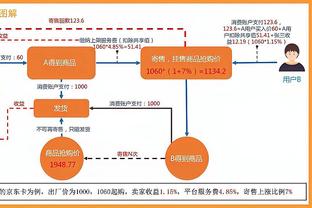 bv1946伟德国际始于英国截图1